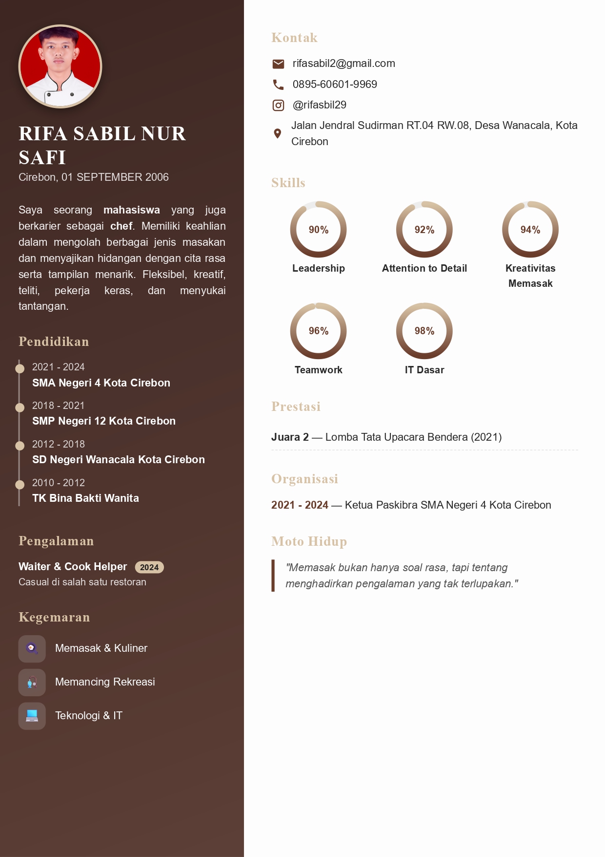 Rifa Sabil Nur Safi